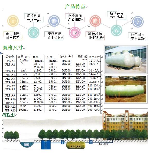 湖州玻璃钢化粪池